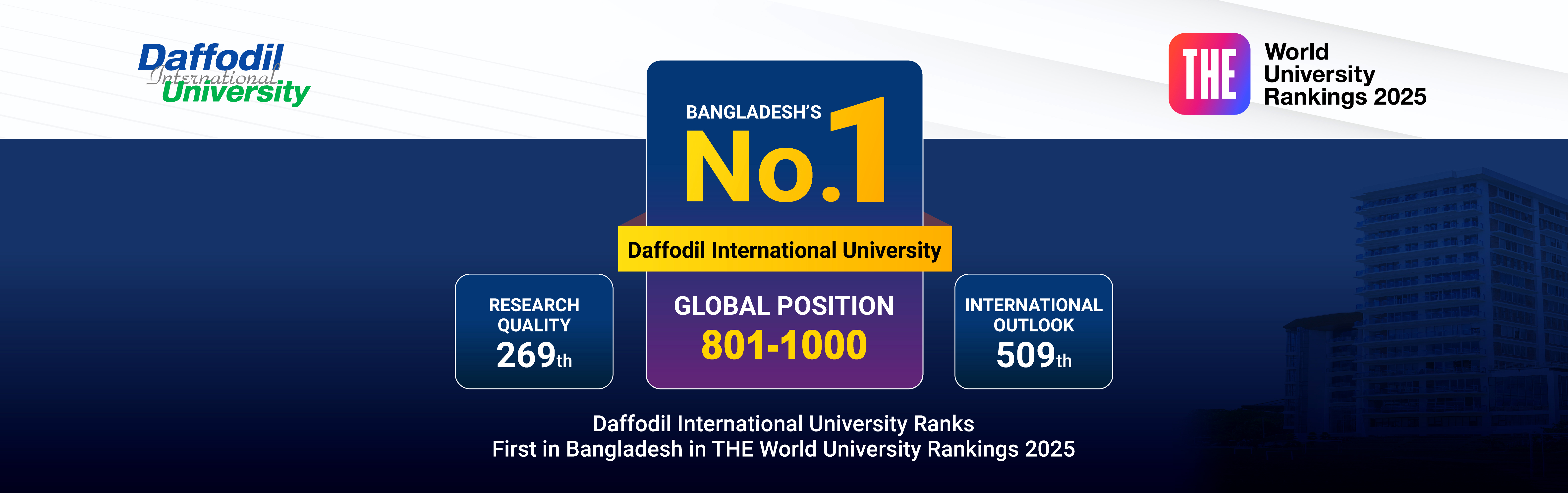 THE World Ranking 2025